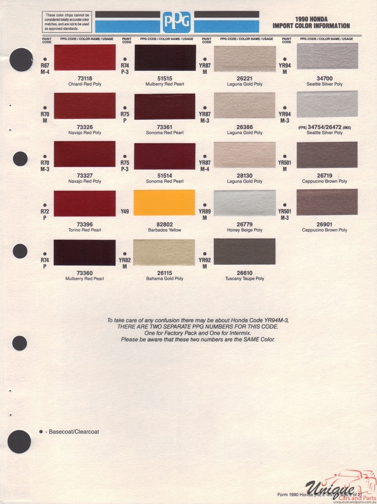1990 Honda Paint Charts PPG 2